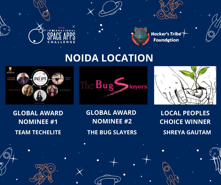 𝗡𝗢𝗜𝗗𝗔 𝗥𝗘𝗦𝗨𝗟𝗧𝗦 𝗔𝗥𝗘 𝗢𝗨𝗧

Congratulations Team Techelite and The Bug Slayers team who are going to the next round of the #NASA #spaceapps Challenge 2020! A special mention to Local Peoples Choice Winner - Shreya Gautam.

#hackathon2020 #hackerstribe #spaceappshtf