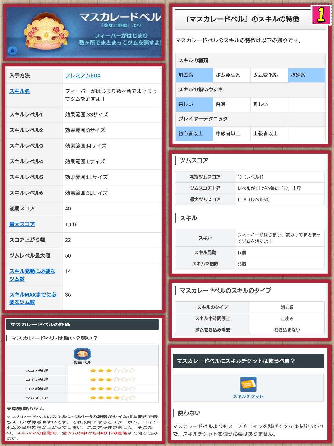 𝕄𝕚𝕟𝕟𝕚𝕖 本人 ディズニーツムツム Youtube ツムツム 新ツム マスカレードベル 最新情報 攻略 T Co Vaayts7vum Twitter