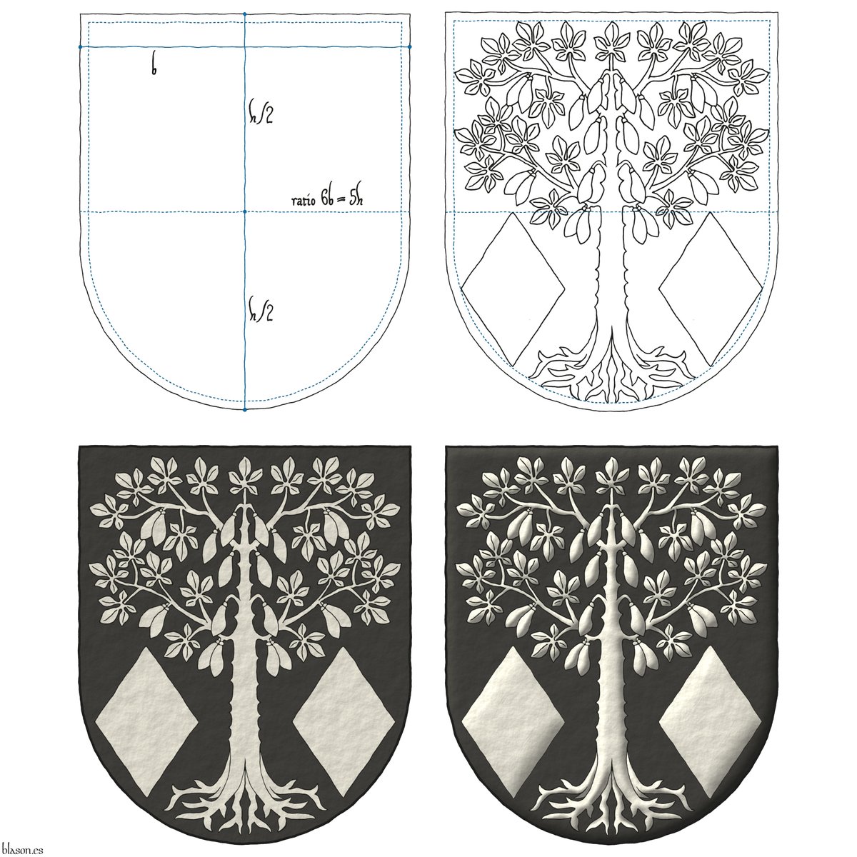 ntoniosalmeron's tweet photo. The coat of arms of Luis Gerardo Oyervides Ochoa, Mexico, designed and emblazoned by me in 4 steps: dimensions, delineation, plain color, and metal and lights and shadows. Blazon: Sable, a ceiba eradicated between in base two lozenges Argent. #Ceiba #Eradicated #Between #Lozenge https://t.co/bhnT2ErFnq