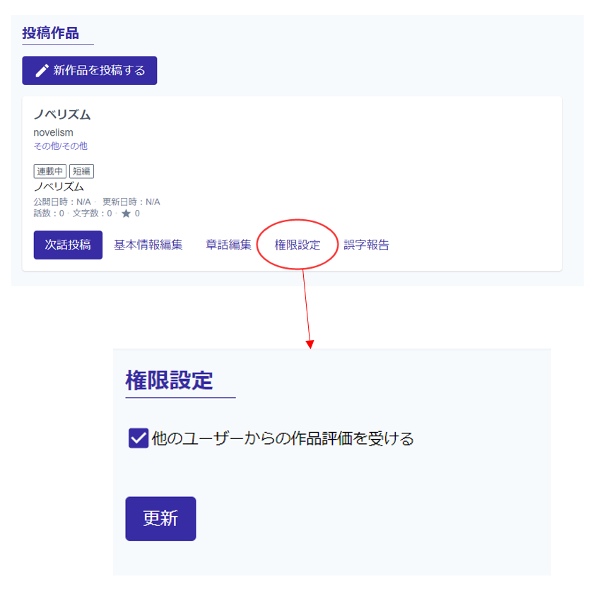Novelism ノベリズム 公式 On Twitter 前述の 作品評価 についてですが やはり評価が低いとモチベーションが下がる作者様もいますので 作品ごとに 作品評価 を受け付けるかどうかの選択ができます 画像一枚目を御覧ください また 作品評価 とは別に