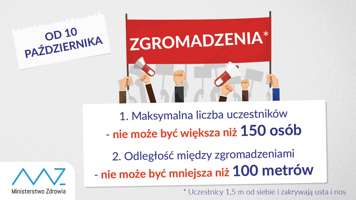 MZ_GOV_PL's tweet image. Maksymalna liczba uczestników zgromadzeń nie może być większa niż 1️⃣5️⃣0️⃣ osób

❗️Odległość między zgromadzeniami nie może być mniejsza niż 1️⃣0️⃣0️⃣ metrów. 🧍↔️🧍

🗓 Zmiany obowiązują od soboty (10.10).

gov.pl/obostrzenia