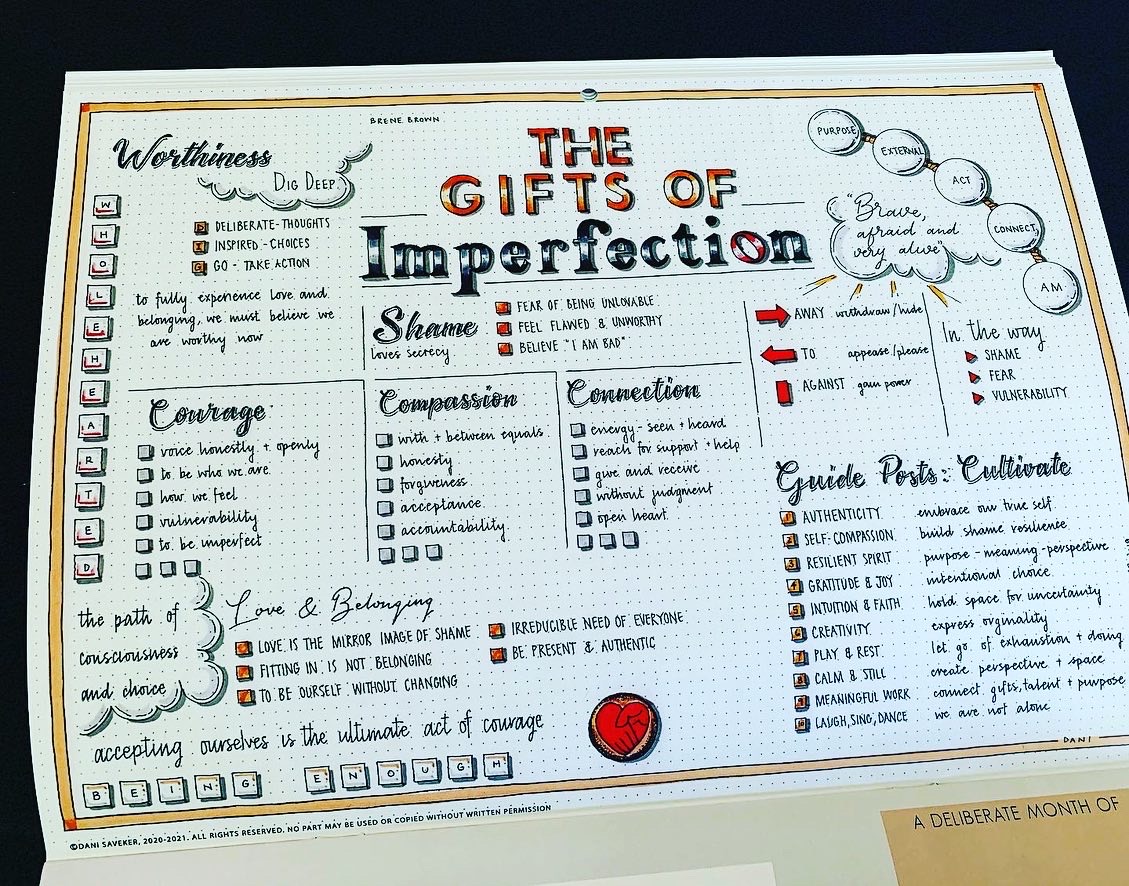 DaniSaveker's tweet image. The Deliberate Year Calendar-Planner is now available!!! So excited! 12 books captured as visual synopsis, calendar, deliberate practices &amp;amp; outcomes and a way to review your months and year! Visit glas.life/about-delibera… to buy - &amp;amp; a video explaining more
youtu.be/sDHZ66phmug