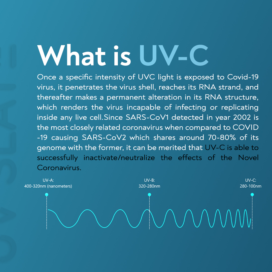 UV Slate , Sohum Innovation Lab tweet media