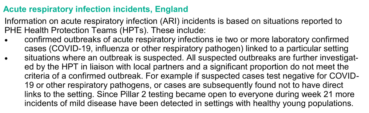 So it does come from the report. But what are "Acute respirtory infection incidents"? (ARI)