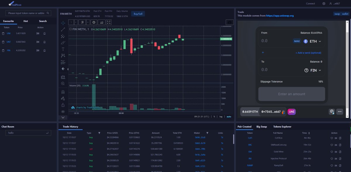 UniPivot's tweet photo. Congratulations! You can trade $FIN on @UniPivot.
#DEFI | $CRAFT $DRC $CORE $MOONS $UNI https://t.co/CdS5bkgkMV
