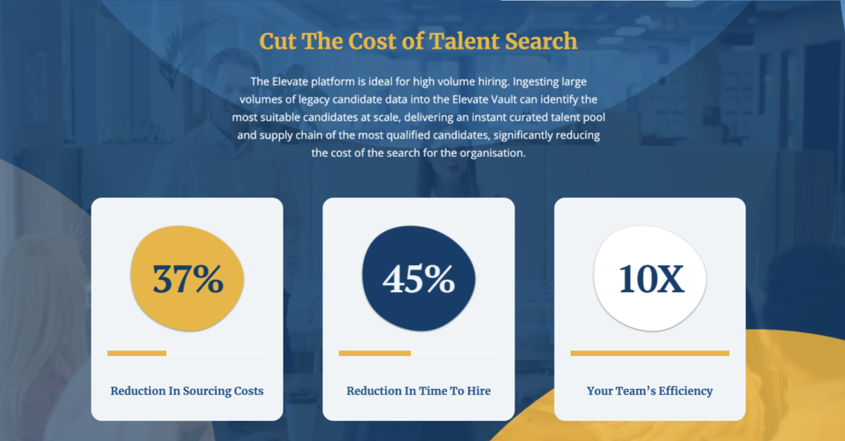 elevatedirect's tweet photo. Embracing and harnessing the power of AI &amp; ML technology is the key to cutting the cost of Talent Search in 2020 and beyond. Learn more at https://t.co/pGaEW3XZct https://t.co/U8pWY1RZ1K