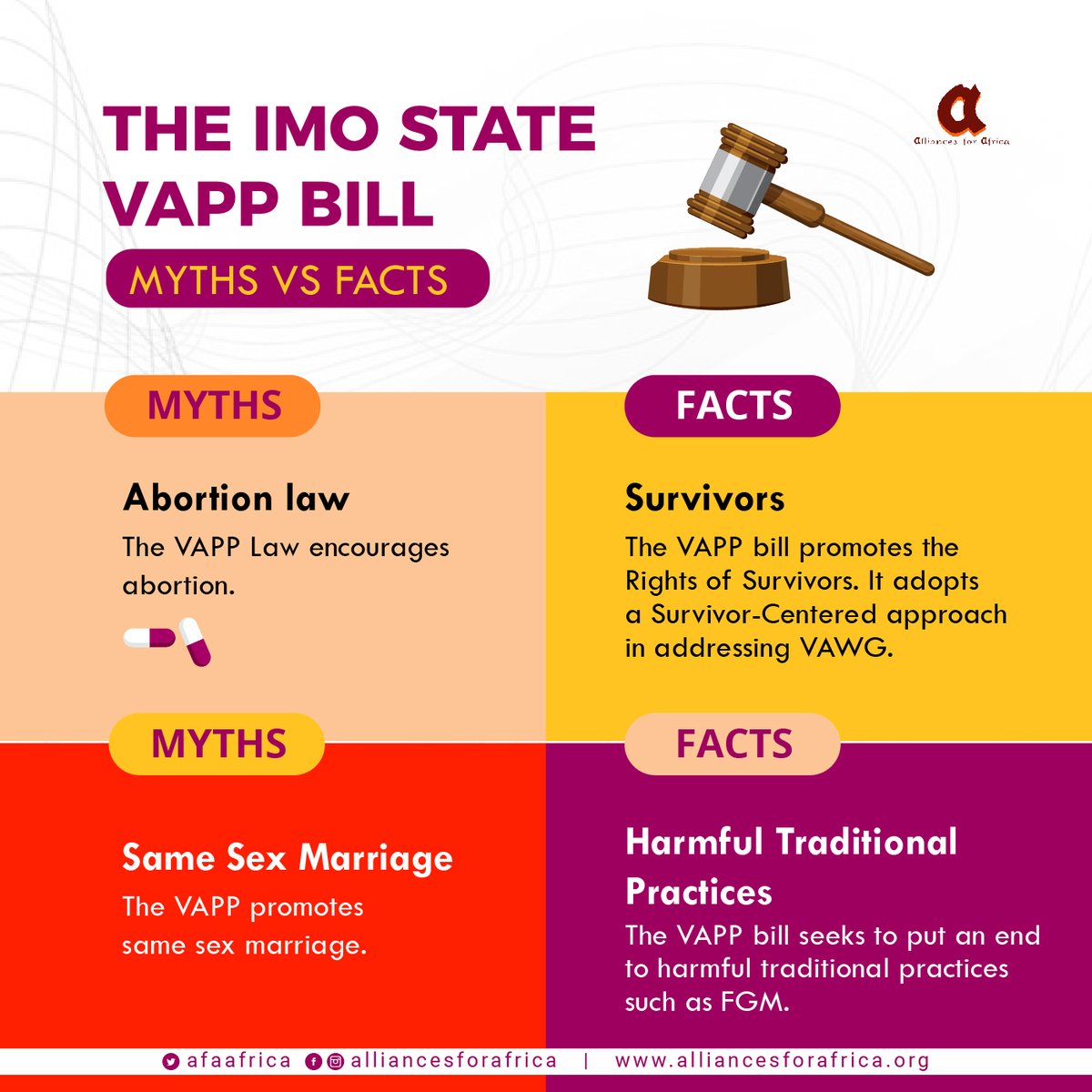 AfAafrica's tweet photo. Disregard any information instigating that the VAPP bill is an abortion law.
#PassTheVAPP #StopTheMisinterpretation #ImoStateVAPPBillNotAbortionBill
๐ฉ๐พโ๐ฆฐ๐๐ฉ๐พโ๐ฆณ๐๐พ
#MeToo #AllWomen #EVAWG
@MakeWomenCount @awdf01 @NFF2008 @EVA_Nigeria @UNTrustFundEVAW @cmclymer @buky #WomensRights https://t.co/LxHg8f7wzc