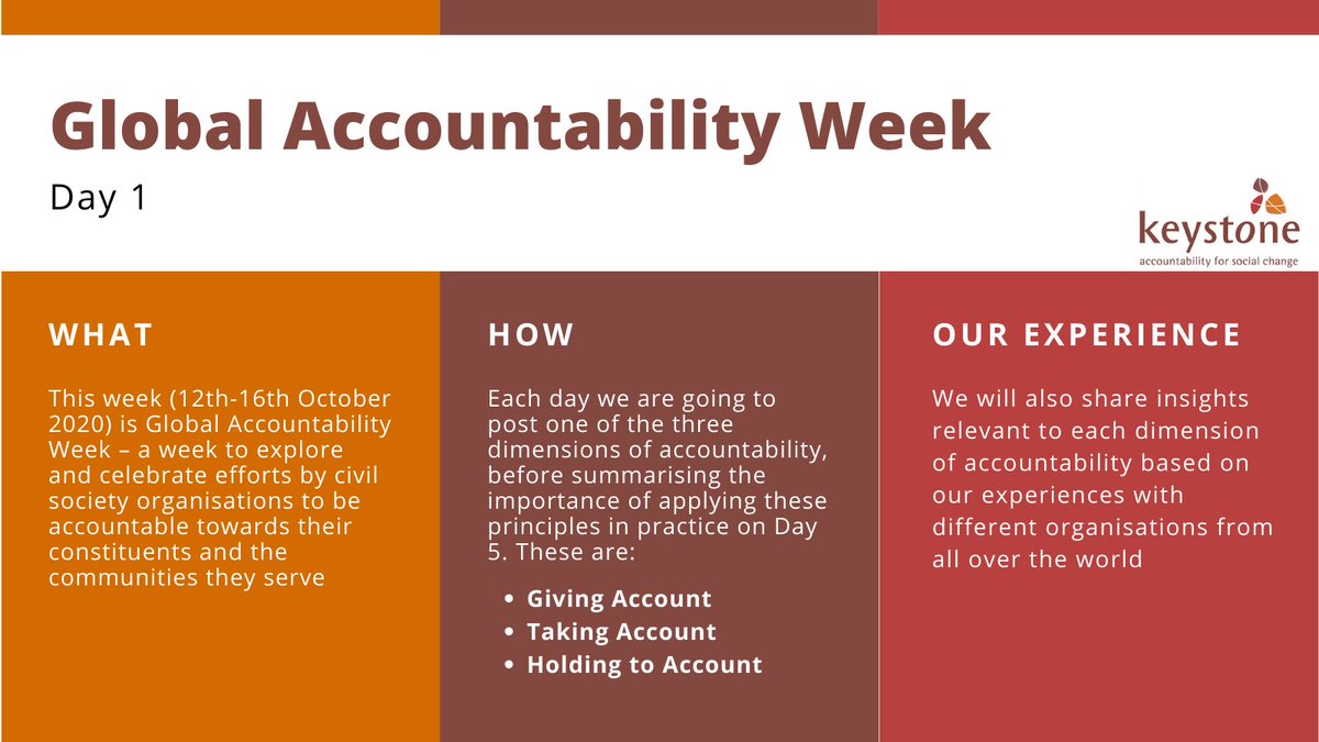 Happy Global Accountability Week! Every day of this week, we look forward to sharing insights we have gathered on dimensions of accountability and what that means for your organisation. Be sure to follow along!