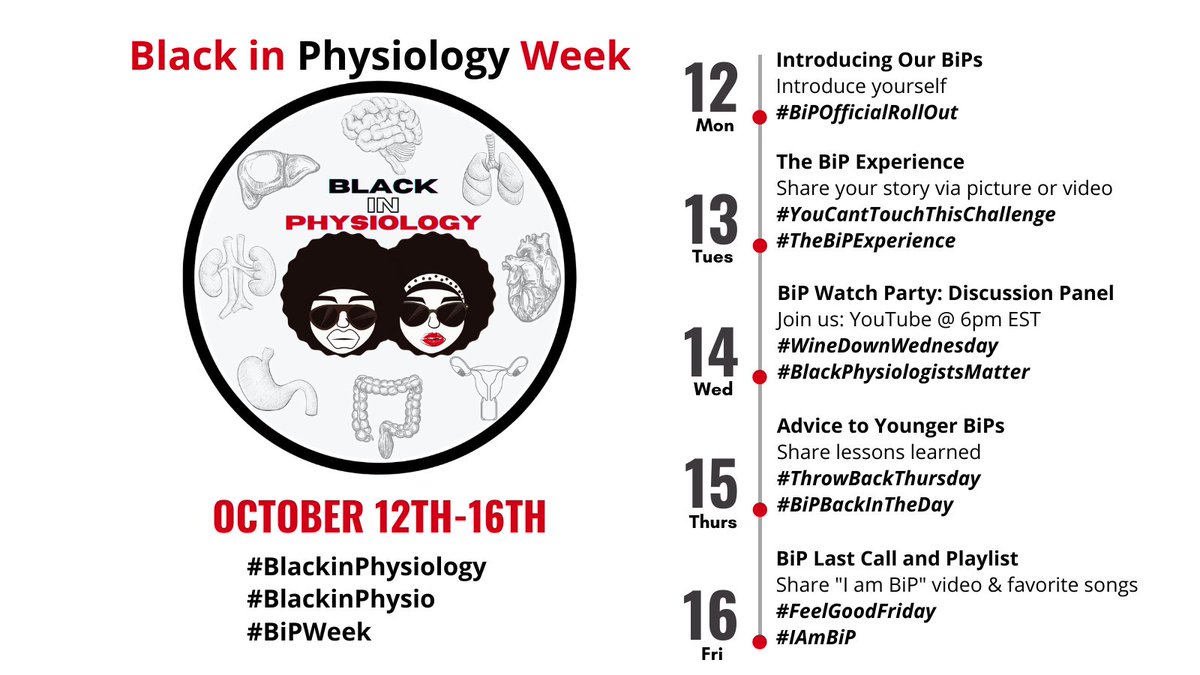 It's that time!!! 
Black in Physiology Week is here | Oct 12 -16

Calling all Black Physiologists, Supporters, and Allies.

Thanks @superchiasmatic for the Alt text for the graphic.