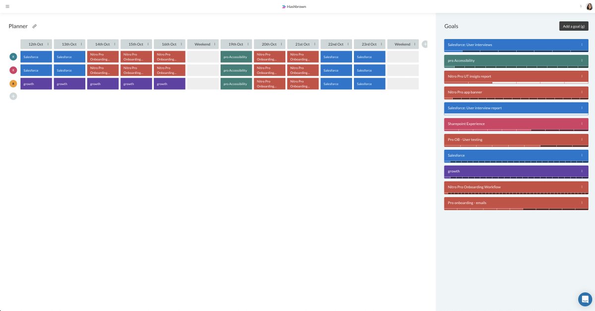 crazyradical's tweet photo. Been using @gethashbrown for my #design planning. 😍🤩 Love the simplicity of the product. It has given the various teams I collaborate with insight into my week on week planning!  #designtwitter #designplanning https://t.co/nySx2hHMN4