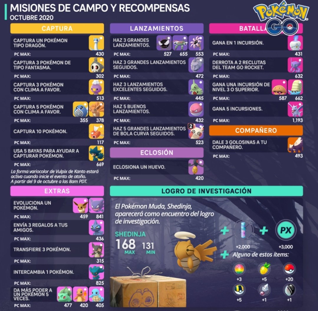 VeraPokemon's tweet photo. Un poco a destiempo pero aquí la tenéis entrenadores!!! Buenas capturas y mucho shiny!! #Pokemongo #events #october #pokemon https://t.co/ViZL6RWHbu