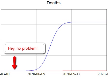 pensarsistemico's tweet image. #COVID19 #ExponentialFunction #FunciónExponencial
“La mayor deficiencia de la raza humana es nuestra incapacidad para comprender la función exponencial”. Albert A. Bartlett