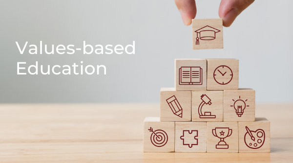 HeadMelkshamOak's tweet photo. At Melksham Oak Community School, we use a values-based approach to education. Click here to find out more: 
https://t.co/v1pj7xFECO https://t.co/Dj1nDoqPA6