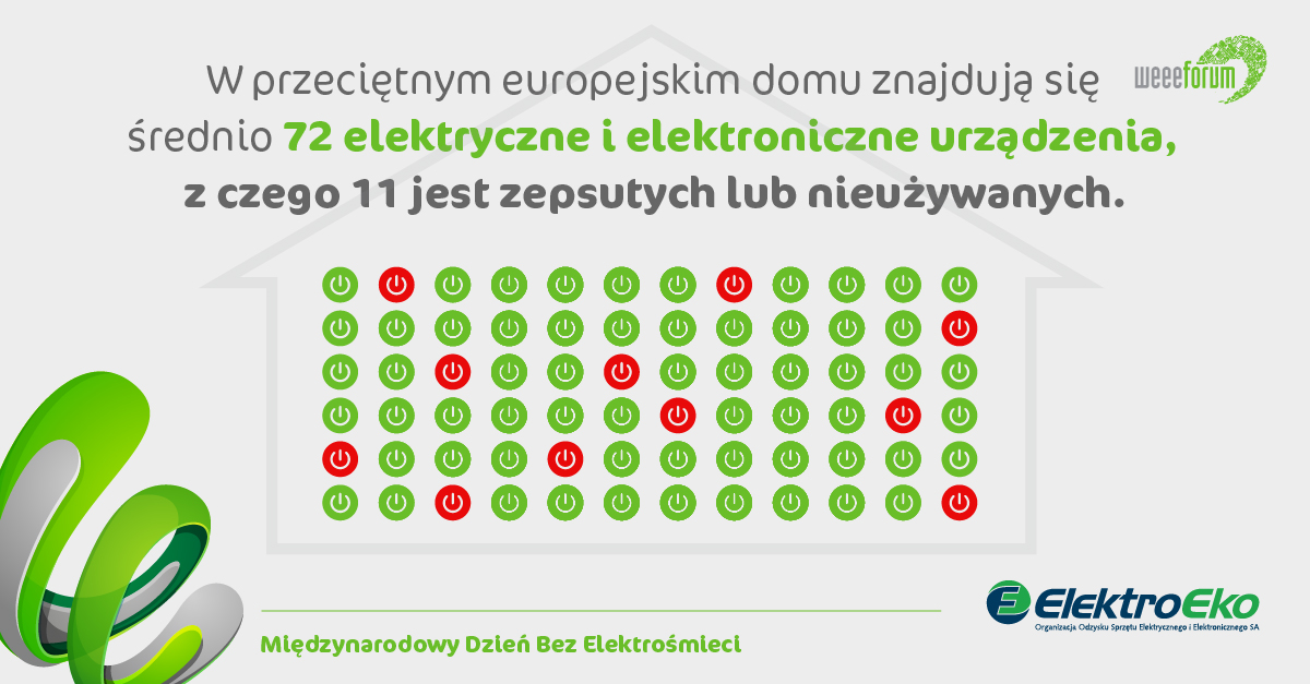 ElektroEko tweet media