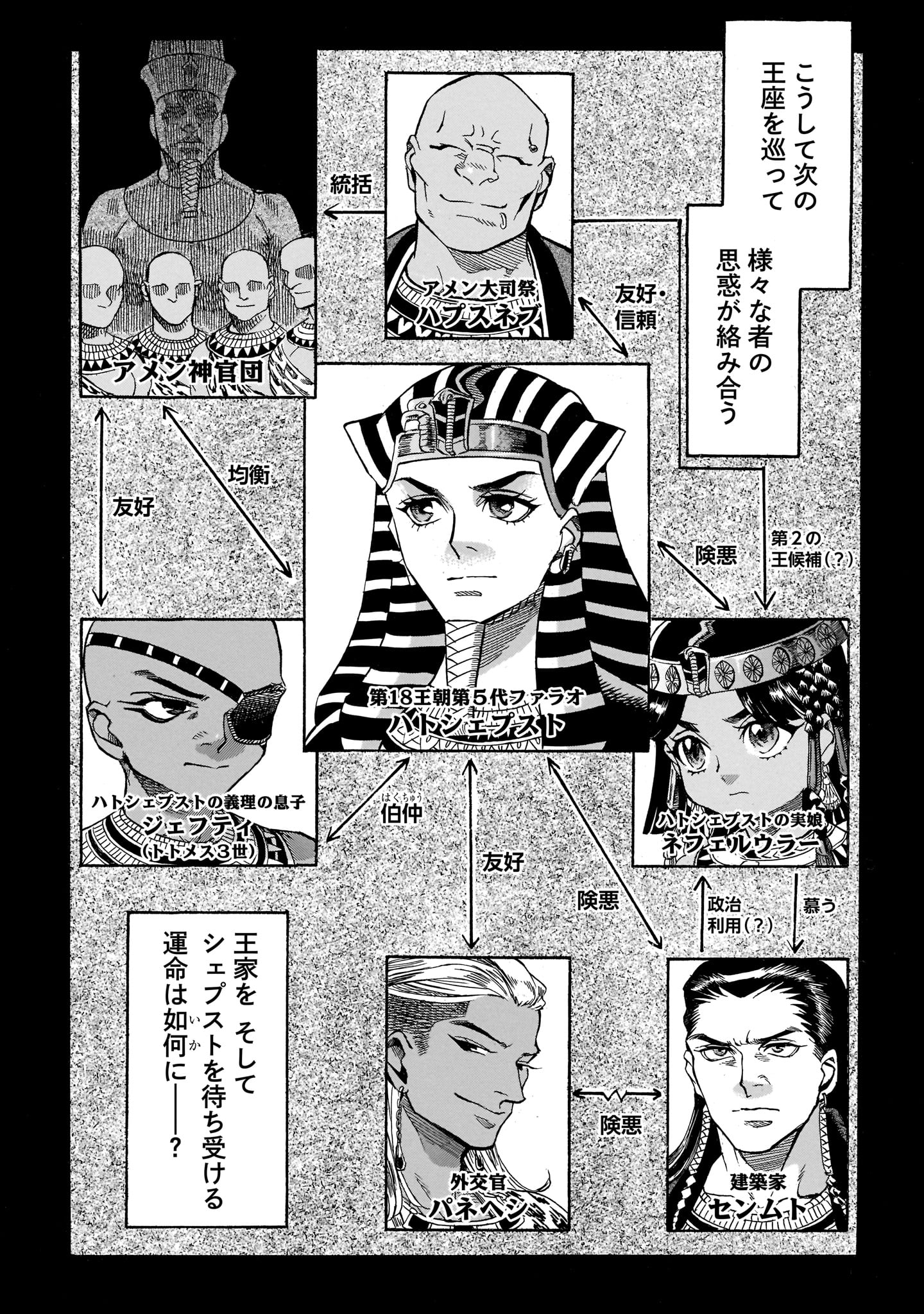 ハルタ 10月15日発売 碧いホルスの瞳 男装の女王の物語 8巻 著 犬童千絵 エジプト史上初の女王 ハトシェプストは 齢40を超え 後継者選びに苦悩していた 軍部の心をつかみ勇ましく育った息子か 平和主義を謳いつつ野望を燃やしている娘か ハルタ 10月15日発売 碧いホルスの瞳 男装の女王の物語 8巻 著 犬童千絵 エジプト史上初の女王 ハトシェプストは 齢40を超え 後継者選びに苦悩していた 軍部の心をつかみ勇ましく育った息子か 平和主義を謳いつつ野望を燃やしている娘か