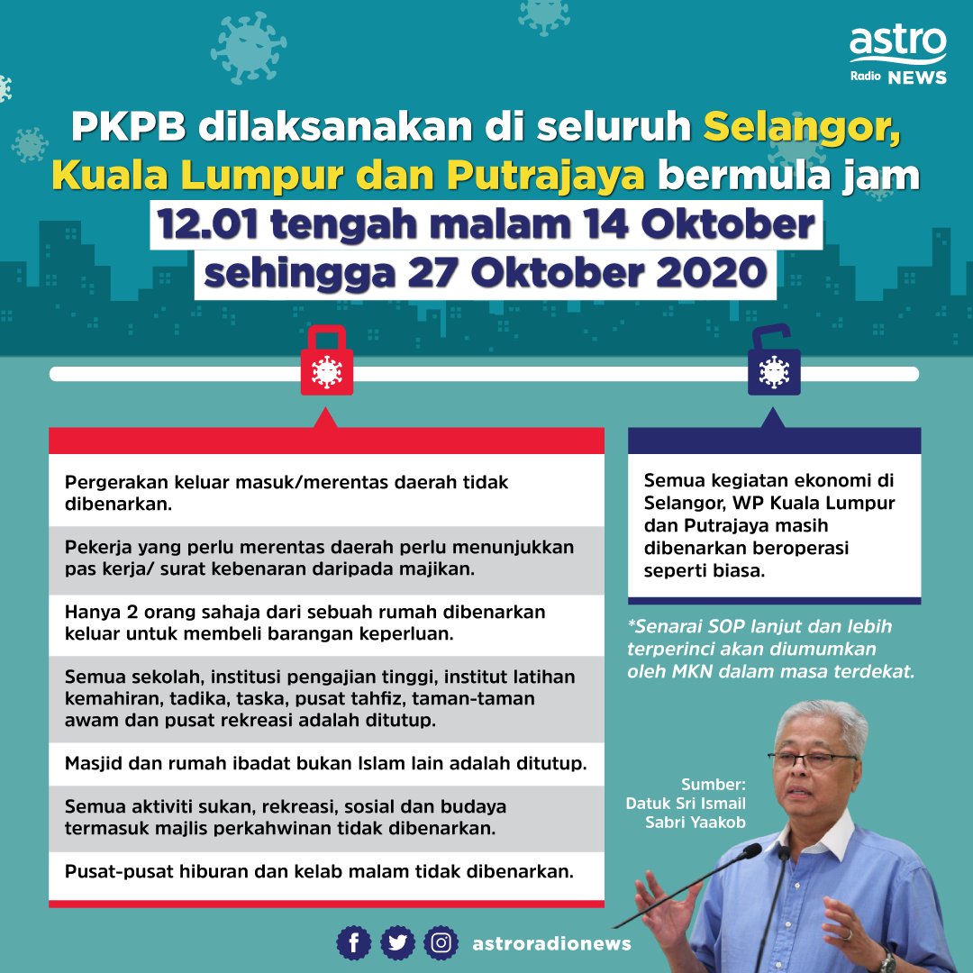 Prosedur Operasi Standard Sop Perintah Pd Kg Talang Tanjung Belanja Facebook