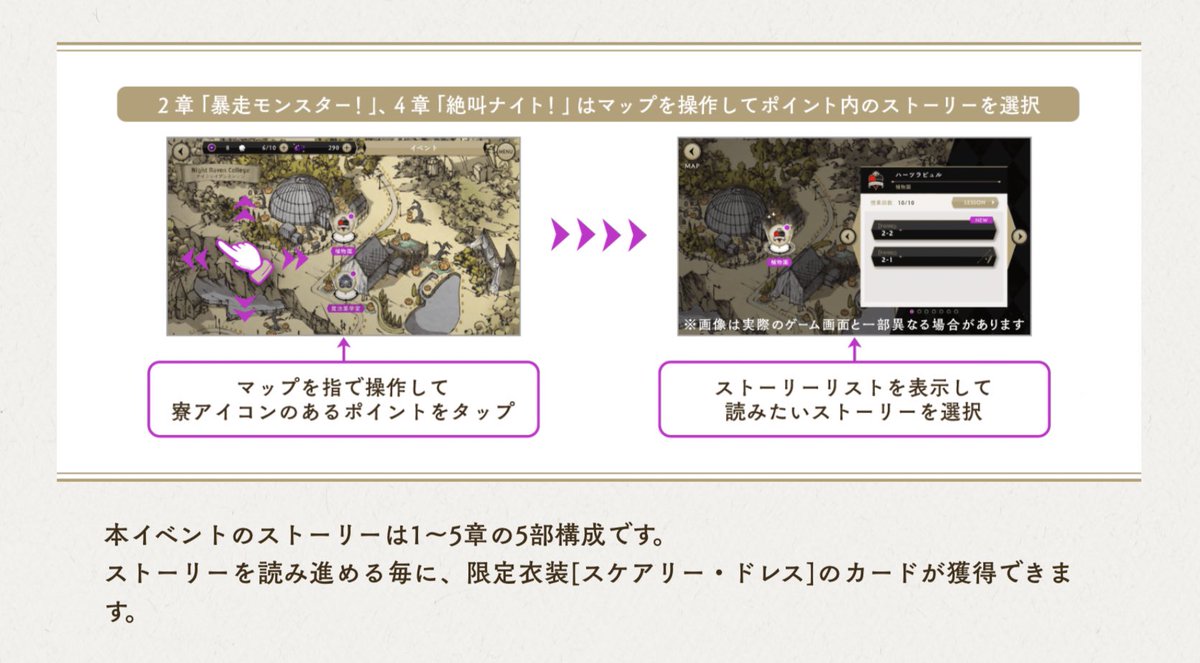 For Part 2 and 4, we have to search through the map and find a dorm’s icon to select the stories to be read!