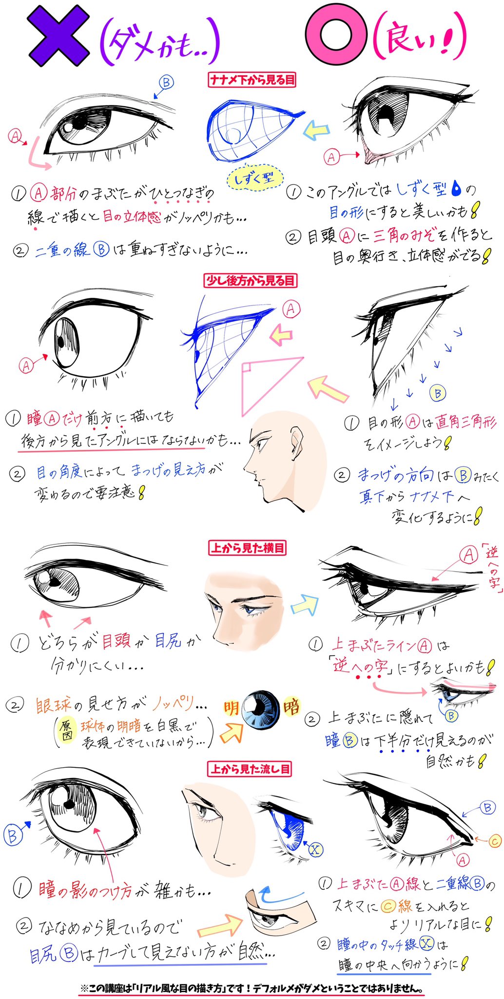 吉村拓也 イラスト講座 瞳の描き方 Amp ペン入れ方法 綺麗な目の線画 が上達するための ダメかも と 良いかも T Co Bv5hhpcr0x Twitter