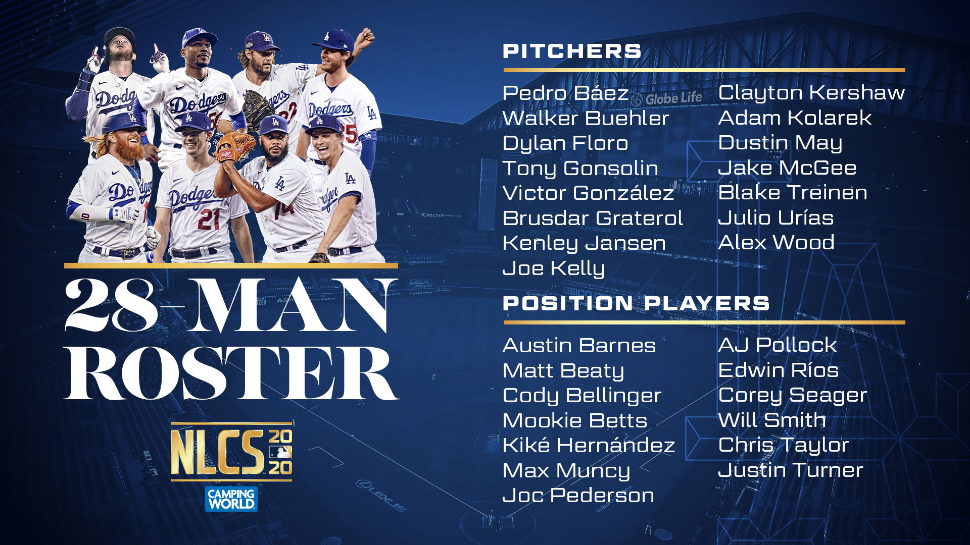 SportsNet LA on Twitter: Here is your #Dodgers 25-man roster for the NLCS  vs. the #Cubs.  / Twitter