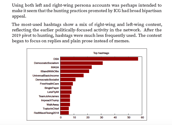 The Stanford report also looked at some of the twitter accounts of the fake personas that Rally Forge created, most now suspended, & interestingly a lot of the focus was on pretending to be far-left pro-Bernie Democratic Socialist accounts. Again another known Russian tactic