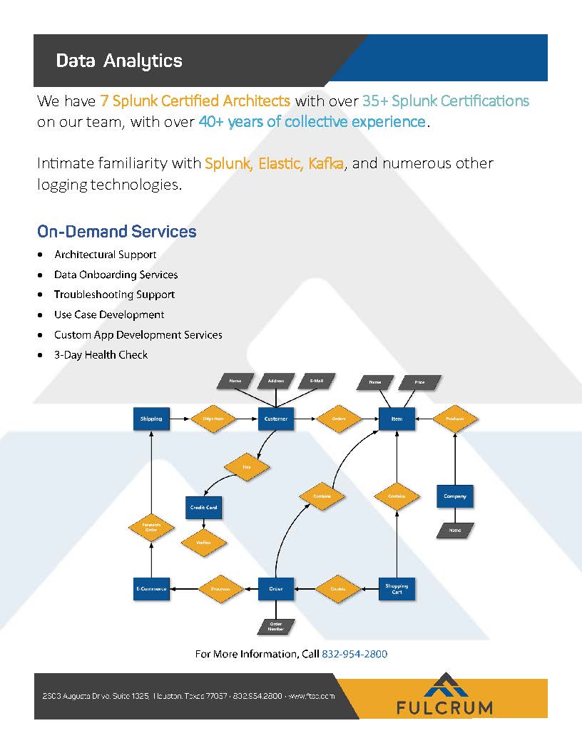 Fulcrum (@fulcrumtsc) on Twitter photo "Data is everywhere!" At <a href="/fulcrumtsc/">Fulcrum</a>, with our Data & Analytics Team's intimate familiarity with a variety of the top logging technologies, including <a href="/splunk/">Splunk</a>, @Elastic, & <a href="/Kafka/">Franz Kafka</a>, we can ingest & sort through your data & actually make sense of it. Learn more: info@ftsc.com
#Data "Data is everywhere!" At <a href="/fulcrumtsc/">Fulcrum</a>, with our Data & Analytics Team's intimate familiarity with a variety of the top logging technologies, including <a href="/splunk/">Splunk</a>, @Elastic, & <a href="/Kafka/">Franz Kafka</a>, we can ingest & sort through your data & actually make sense of it. Learn more: info@ftsc.com
#Data