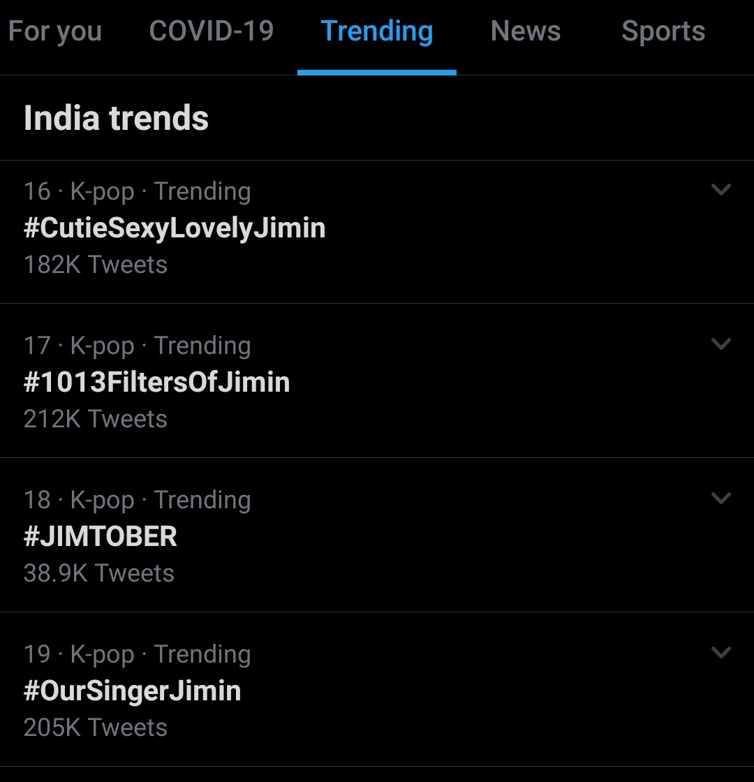 BangtanINDIA's tweet photo. Current TRENDS 🇮🇳
Our birthday Boy has taken over twitter🤩

#HappyJiminDay
#JIMINDAY
#OurOctoberPrince
#OurEternalSerendipity
#AngelVoiceJimin
#StageGeniusJimin

@BTS_twt https://t.co/mIqu9y5UGs