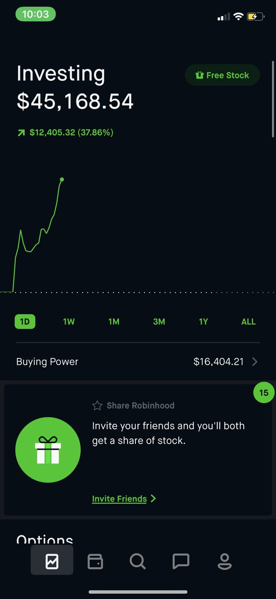 boostsole's tweet photo. How it started:      How it’s going: https://t.co/0zyW10asXw
