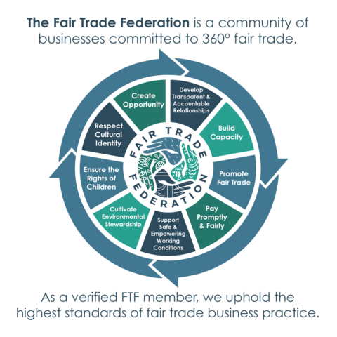 ZeeBeeMarket's tweet photo. Giving light to the foundations of our Nation today and to the foundations of our #fairtrade community. Fair Trade brings opportunity to socially and economically marginalized human beings.
#zeebeemarket #IndigenousPeoplesDay #FairTradeMonth #mondaymotivation #FindFairTrade https://t.co/WPD53BG6eh