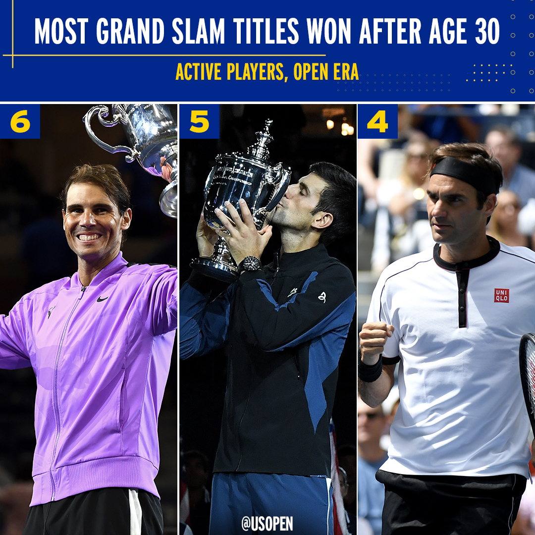 Us Open Tennis On Twitter Age Is Just A Number Which Player Will End Up With The Most Grand Slam Titles Https T Co 0nraoqvz13 Twitter