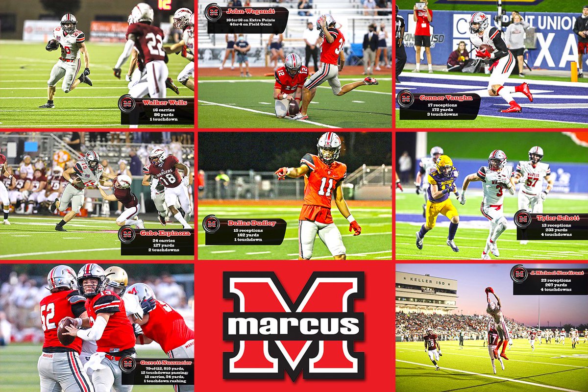 Marcus Football tweet media