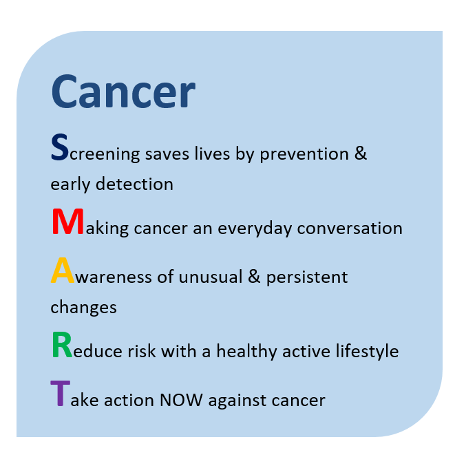 WYHCanAlliance's tweet photo. 2/2 Digital Champions are part of 
@WYHpartnership Cancer Alliance #CancerSmart programme with @YCC_info Increasing uptake of bowel, breast, cervical screening + cancer prevention by promoting smoking cessation, healthy weight, physical activity and reducing alcohol consumption https://t.co/KzzHPdt94z