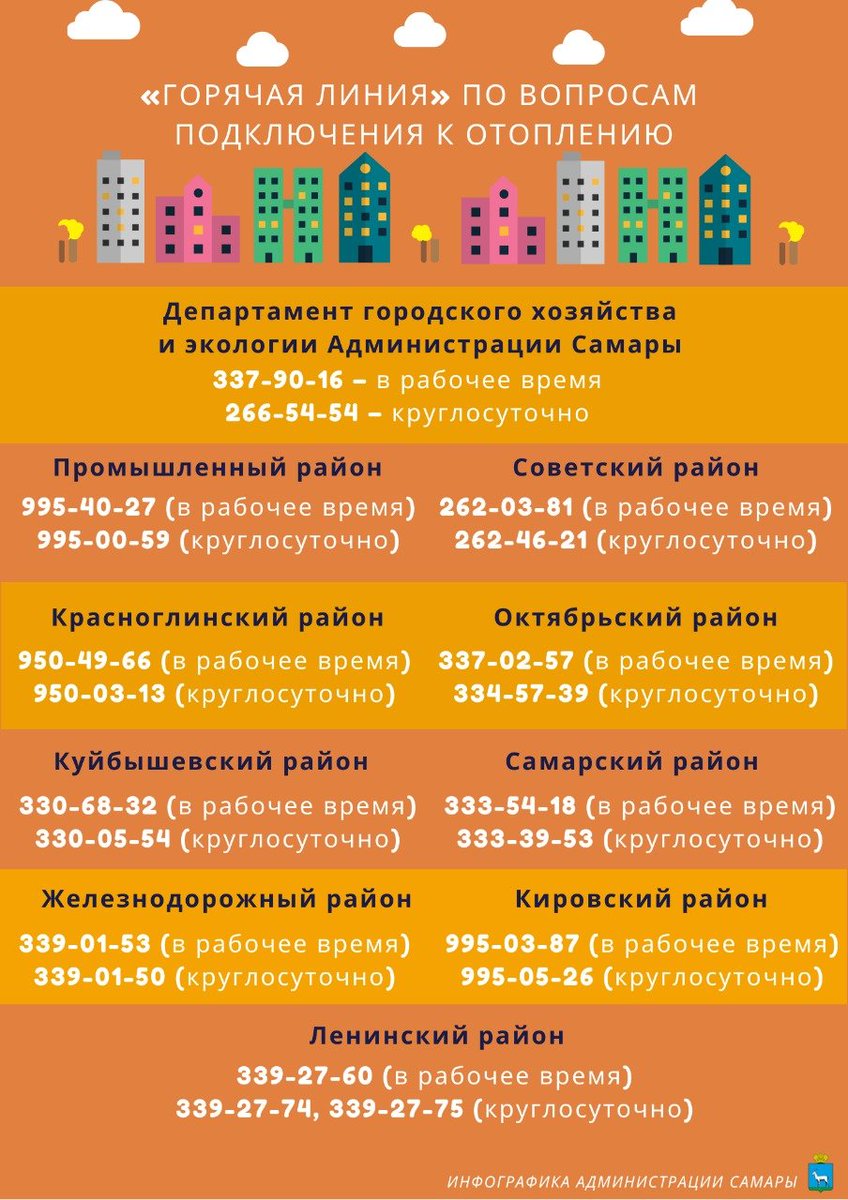 Мобильная приемная Губернатора Самарской области (@sammobilepriem) on Twitter photo 