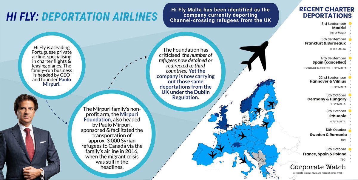 .<a href="/hifly_airline/">Hi Fly</a> Your CEO Paulo Mirpuri claims to care for refugees while profiting from their abuse. Put your money where your mouth is and pledge to end deportations for good. #dropdeportations #hiflyhypocrisy #hiflytohell #hifly #deportationairlines
.<a href="/mirpuri_org/">Mirpuri Foundation</a>
.<a href="/MirpuriT/">Mirpuri Foundation Racing Team</a>
