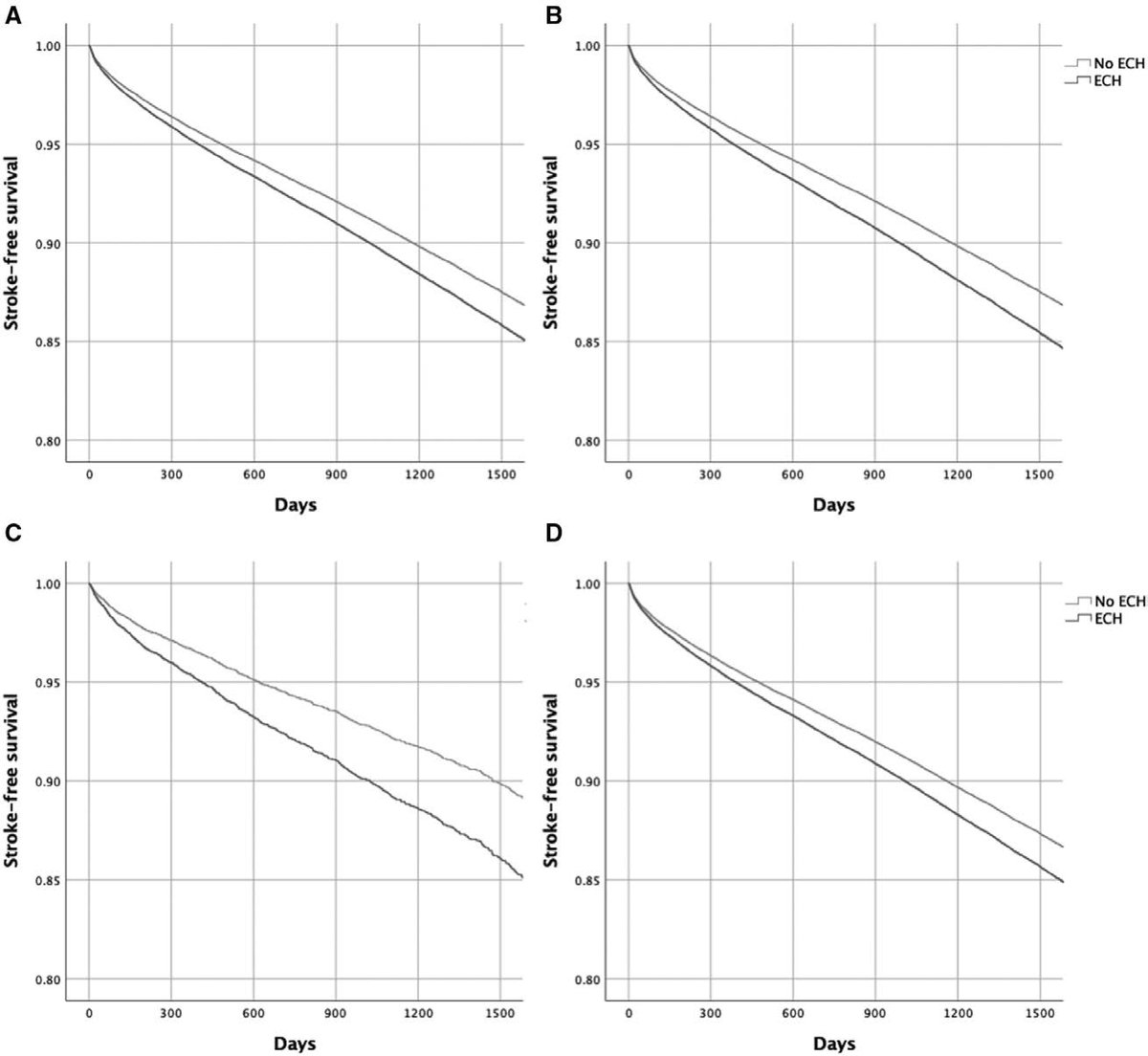 Stroke AHA/ASA (@strokeaha_asa) on Twitter photo Risk of Ischemic #Stroke in Patients With Atrial Fibrillation After Extracranial Hemorrhage #AHAJournals <a href="/MitchElkind/">Mitchell Elkind</a> <a href="/guroledip/">Edip Gurol</a> <a href="/ShadiYaghi2/">Shadi Yaghi</a> <a href="/akboehme/">Amelia K Boehme</a> <a href="/eva_mistry/">Eva A. Mistry, MBBS, MSCI, FAHA</a> <a href="/sheth_kevin/">Kevin Sheth</a> ow.ly/Zaoe50BOExa Risk of Ischemic #Stroke in Patients With Atrial Fibrillation After Extracranial Hemorrhage #AHAJournals <a href="/MitchElkind/">Mitchell Elkind</a> <a href="/guroledip/">Edip Gurol</a> <a href="/ShadiYaghi2/">Shadi Yaghi</a> <a href="/akboehme/">Amelia K Boehme</a> <a href="/eva_mistry/">Eva A. Mistry, MBBS, MSCI, FAHA</a> <a href="/sheth_kevin/">Kevin Sheth</a> ow.ly/Zaoe50BOExa