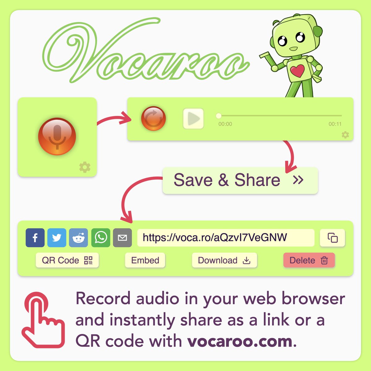 ⏺ Did you know that Vocaroo.com no longer requires Flash, and there’s a better deletion policy? #distancelearning #remoteteaching