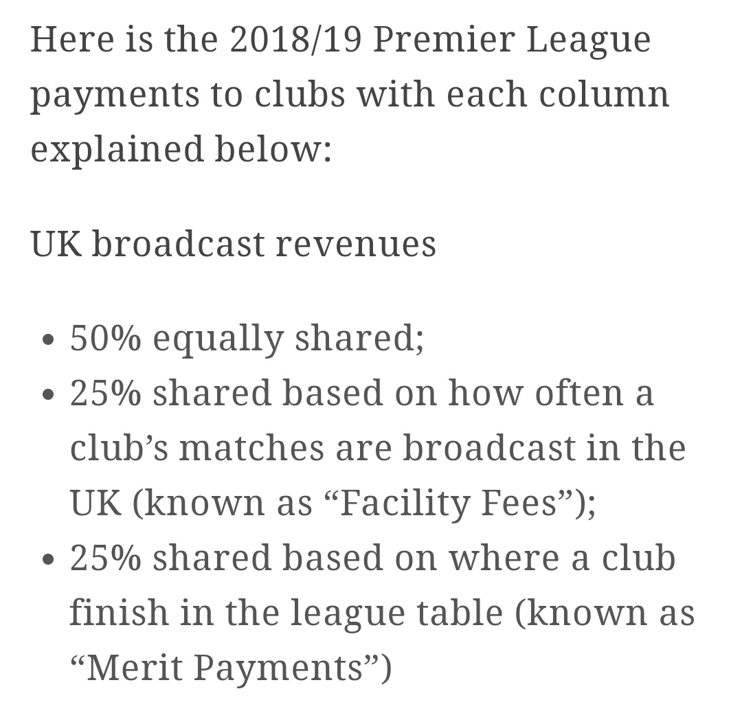 How lucrative is a spot in the EPL?Massive. There's an equal share payment across UK based broadcasting and international TV revenue.This is especially important to lower ranked teams.98% of the Huddersfield's revenue from the EPL related to broadcast + shared revenue.
