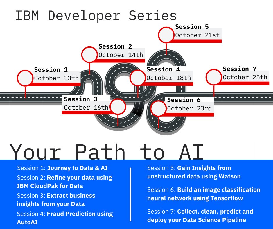ConsultCGI's tweet photo. @IBMServices is organizing a series of #workshops
👩‍💼🧑‍💼"Your Path to #AI"👩‍💻🧑‍💻 
Each session consists of important topics in the 
#Data &amp; #AI 

#Date: Oct 13th 2020- Oct 25th, 2020 🗓🗓️
#Time: 07:00 PM- 09:00 PM🕐🕐
#Participants will get #certificates at the end of the #series 🧾 https://t.co/dn7Grq9jAi