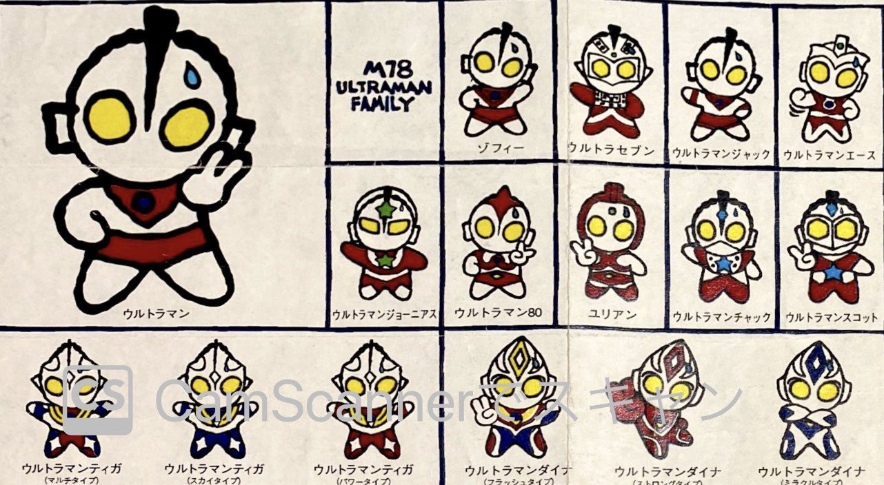 Twitter 上的 Matomo 昔ウルトラマンのディフォルメされたこのイラストのグッズが凄く好きなんですが また復活してくれませんか 円谷プロさん つかまだあるのかな T Co Zldhlfwihu Twitter