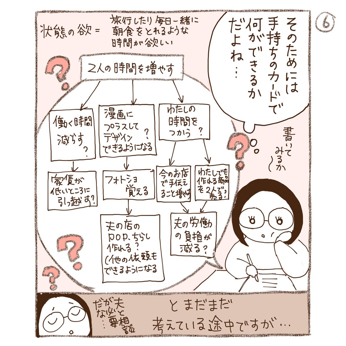 「『世界は夢組と叶え組でできている』を読んだら自己肯定感の低いまま希望が持てた話。」2/3
全10p
#漫画が読めるハッシュタグ 
#読書感想漫画 