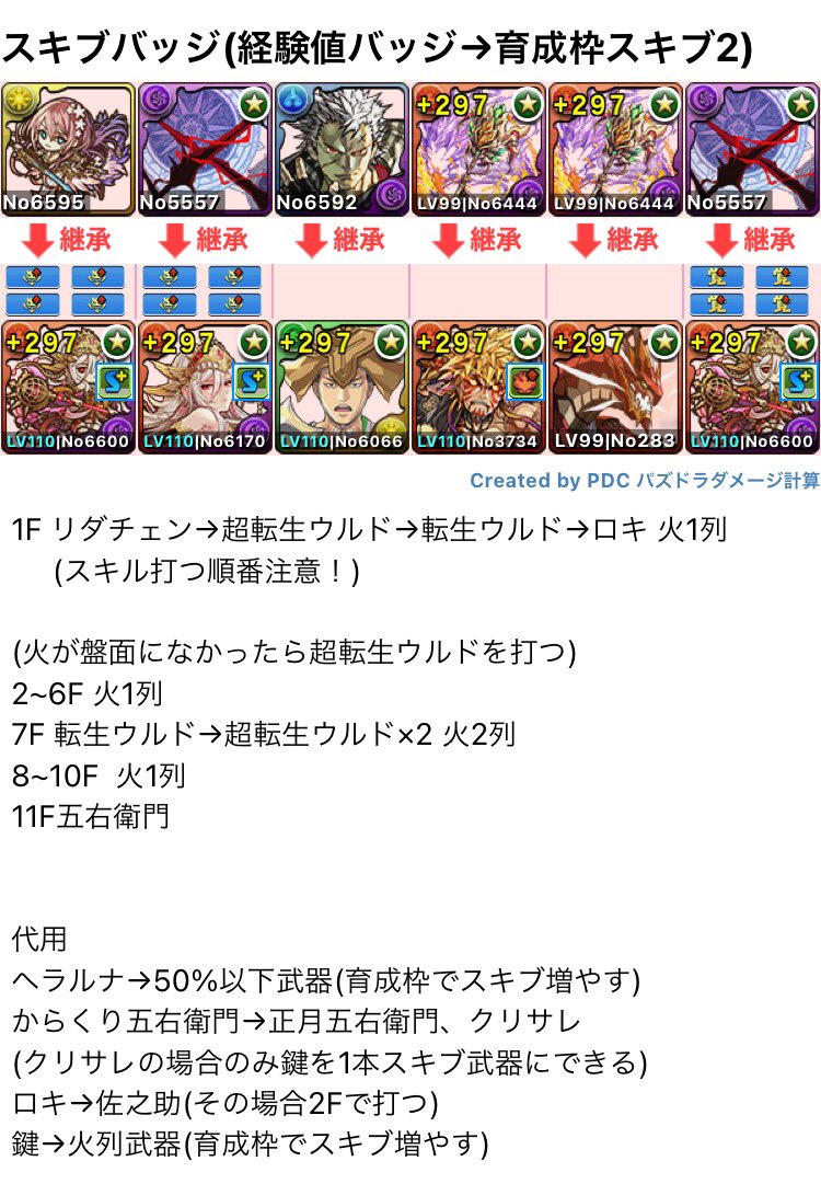 きょく 闘技 パズドラ 場 の れん 【パズドラ】極練（きょくれん）の闘技場の攻略と周回パーティ｜ゲームエイト