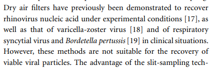 There is a lot of call for "did you culture the virus from the air?" these days.Authors note that many sampling techniques aren't good for that.