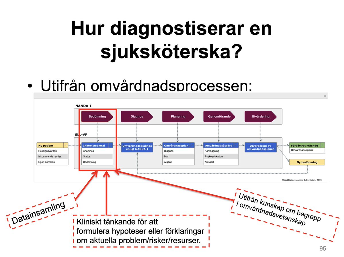 Joachim Eckerström tweet media