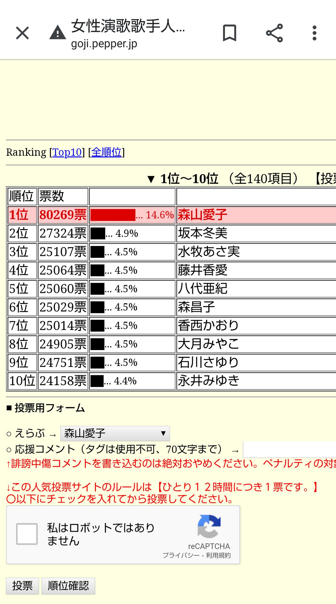 女性演歌歌手人気投票 Twitter Search Twitter