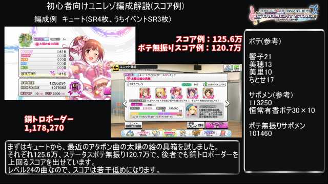 Popular Tweets Of しぐぴー 14 تحليلات تويتر الرسومية الخاصة بهوتويت Whotwi