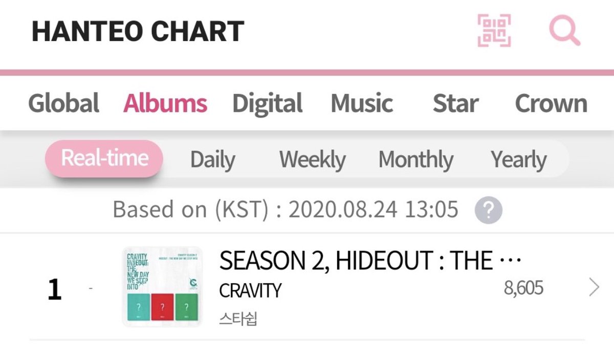 —  #CRAVITY is the first ever rookie group to chart their albums at #1 on both Hanteo & Gaon album charts!