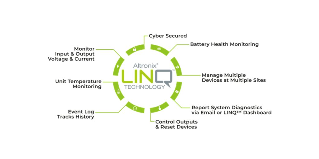 AltronixCorp's tweet image. Our innovative LINQ™ Network Power Management technology, reports power/diagnostics remotely - greatly reducing system downtime and eliminating unnecessary #ServiceCalls. Learn more here: #PowerDistribution #NetworkCommunications

hubs.la/H0xLKRw0
