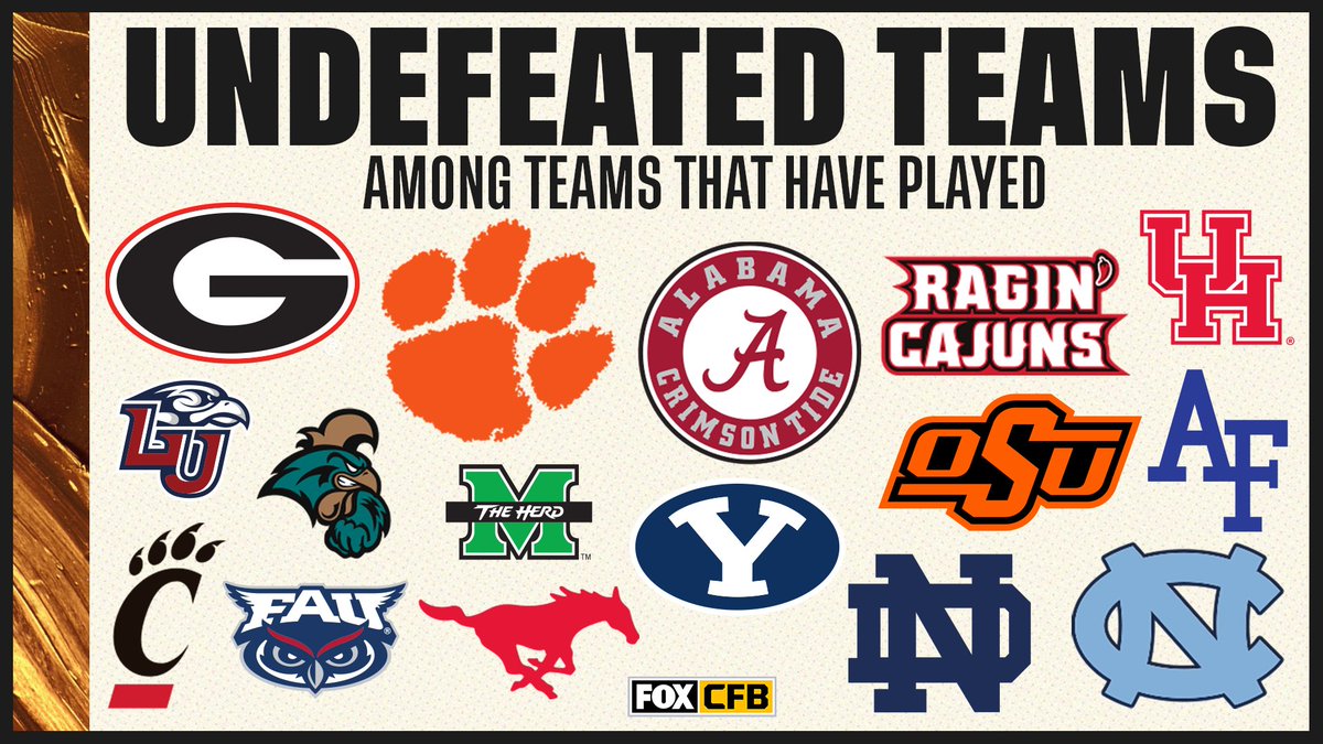 CFBONFOX's tweet photo. Down to 1️⃣6️⃣ undefeated teams among those that have played a game this season!

RT if your team is one of them 🙌 https://t.co/DNUBB0BgPq