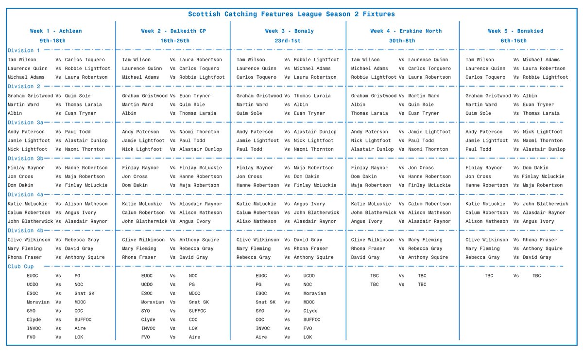 CatchingLeague's tweet photo. Season 2 Full Fixture List
#catchingfeatures https://t.co/ki9QX5vXBD