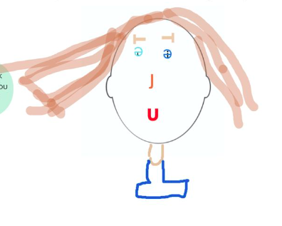 MrsGreenfccps's tweet image. After listening to Laura Vaccaro Seeger's Walter Was Worried, @mdhippos created faces using letters. K students like Juliette made name faces, 1st graders like happy Joshua made feeling faces, &amp;amp; 2nd graders like greedy Grayson made alliterative feeling faces. @fccps #samebutdiff