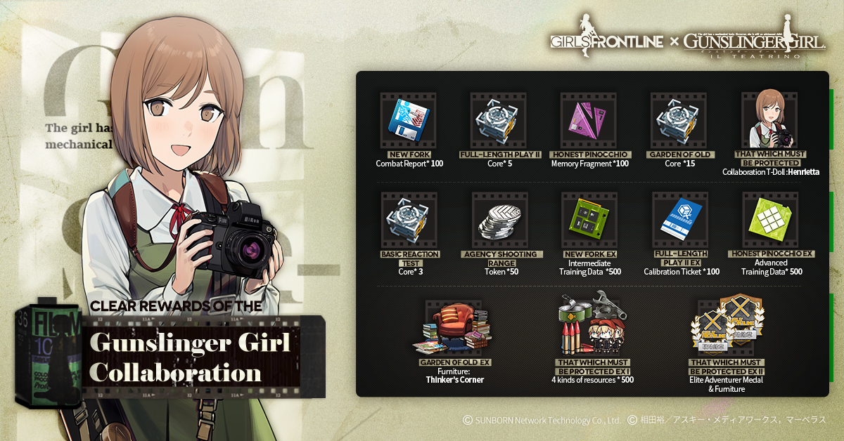 Girls' Frontline x Gunslinger Girl collab